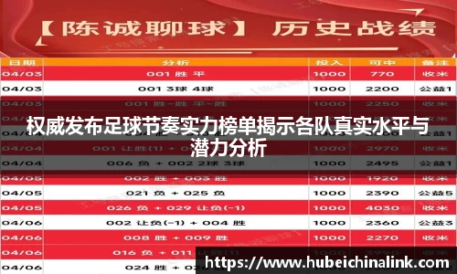 权威发布足球节奏实力榜单揭示各队真实水平与潜力分析