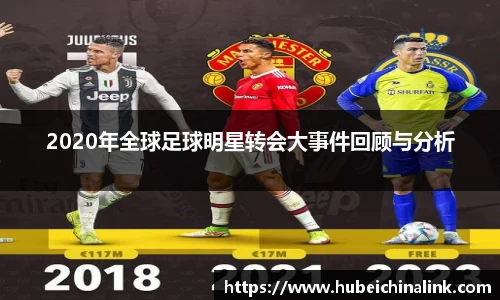 2020年全球足球明星转会大事件回顾与分析